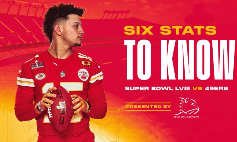 49ers vs Kansas City Chiefs Match Player Stats