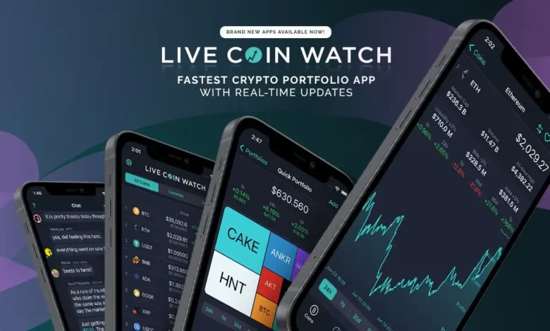 Live Coin Watch