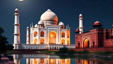 Famous Places in India