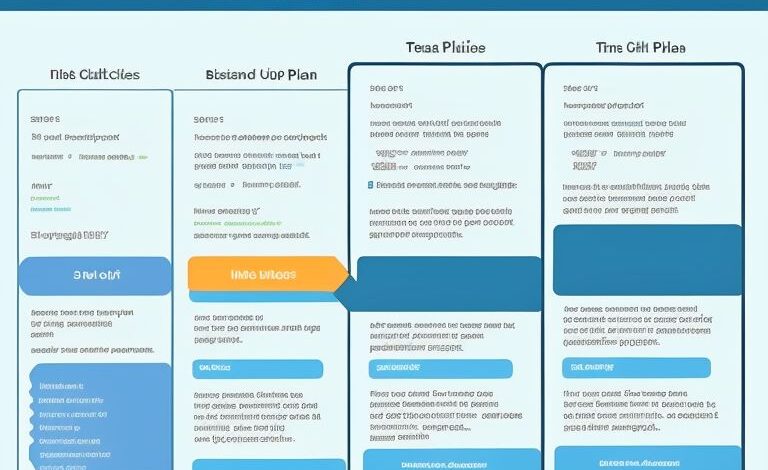 ClickUp pricing